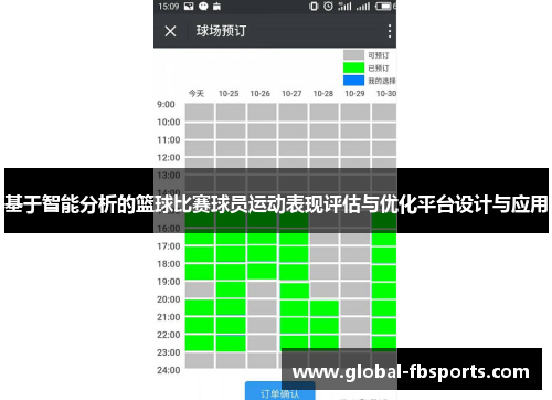 基于智能分析的篮球比赛球员运动表现评估与优化平台设计与应用