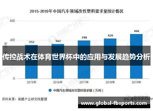 传控战术在体育世界杯中的应用与发展趋势分析