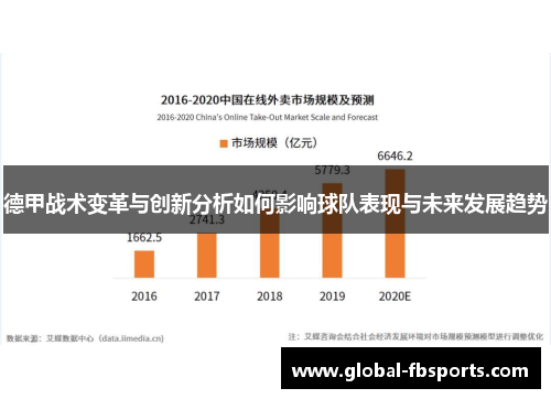 德甲战术变革与创新分析如何影响球队表现与未来发展趋势