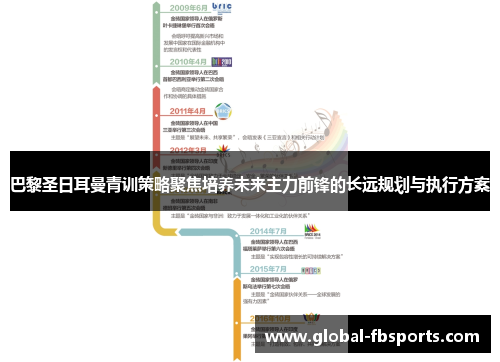 巴黎圣日耳曼青训策略聚焦培养未来主力前锋的长远规划与执行方案