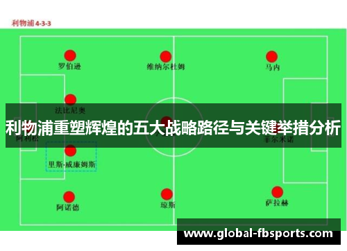 利物浦重塑辉煌的五大战略路径与关键举措分析