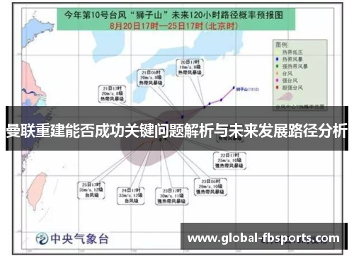 曼联重建能否成功关键问题解析与未来发展路径分析