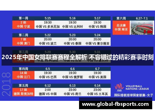 2025年中国女排联赛赛程全解析 不容错过的精彩赛事时刻