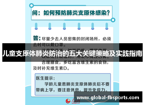 儿童支原体肺炎防治的五大关键策略及实践指南