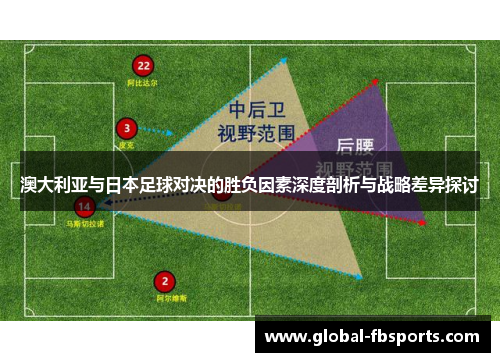 澳大利亚与日本足球对决的胜负因素深度剖析与战略差异探讨