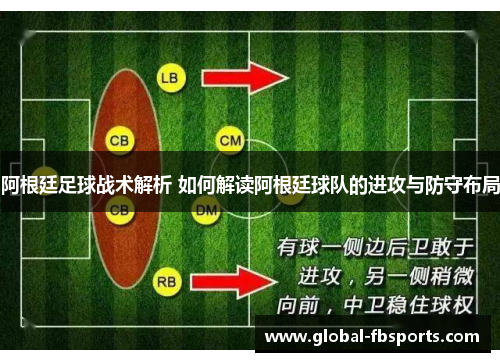 阿根廷足球战术解析 如何解读阿根廷球队的进攻与防守布局